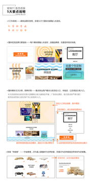 品牌風(fēng)格設(shè)計與網(wǎng)頁制作的融合之道